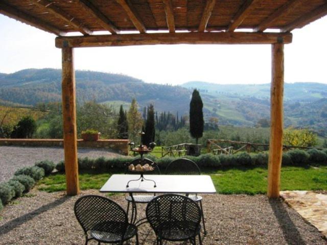 Villa Terre Di Nano Monticchiello Exterior foto